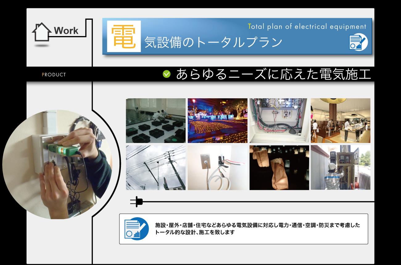 「電気設備のトータルプラン」施設・屋外・店舗・住宅などあらゆる電気設備に対応し電力・通信・空調・防災まで考慮したトータル的な設計、施工を致します