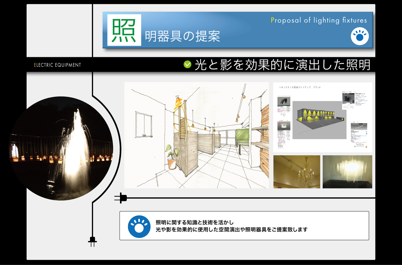 「照明器具の提案」照明に関する知識と技術を活かし
光や影を効果的に使用した空間演出や照明器具をご提案致します